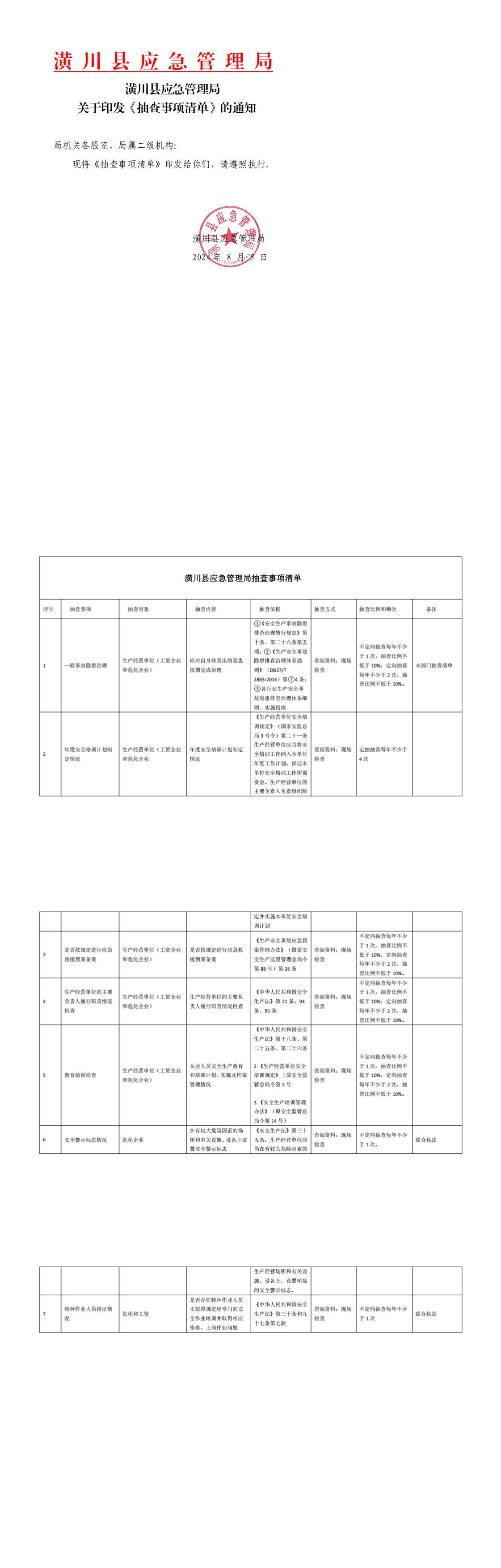 潢川县应急管理局 关于印发《抽查事项清单》的通知