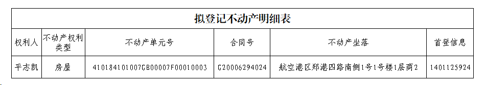 关于平志凯单方申请房屋转移登记公告