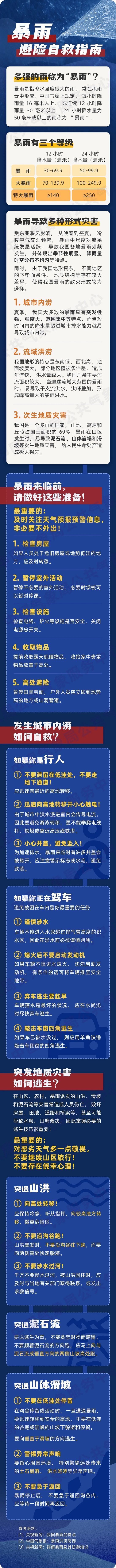 暴雨避险自救指南