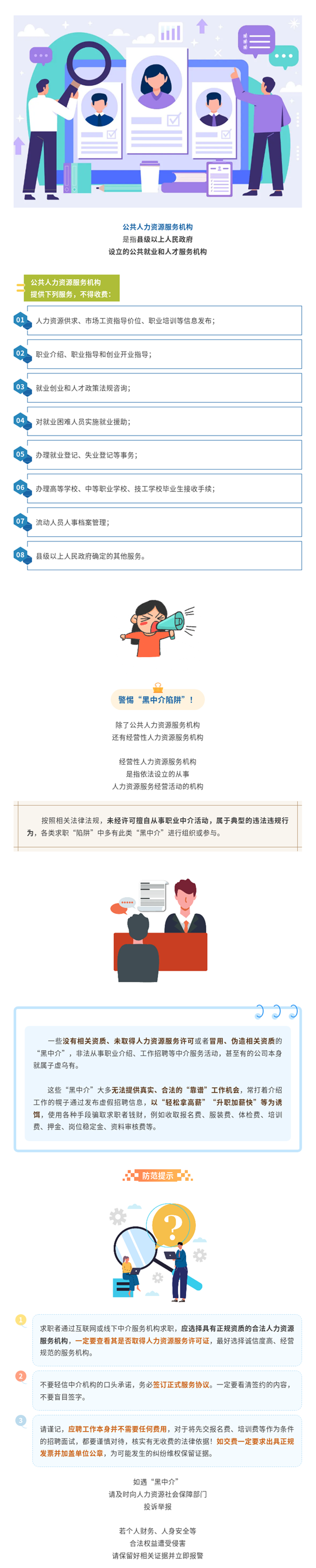 公共人力资源服务机构提供哪些免费服务？