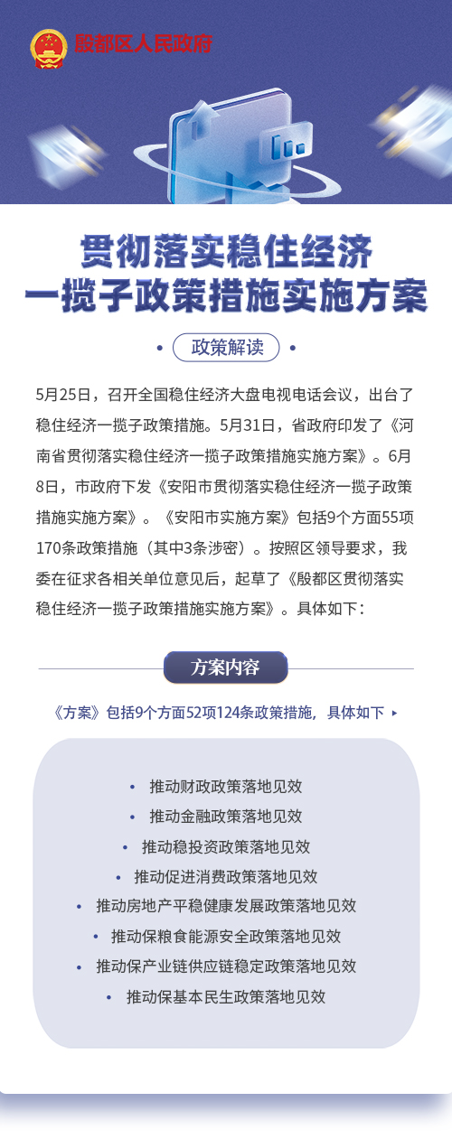 《殷都区人民政府关于印发殷都区贯彻落实稳住经济一揽子政策措施实施方案的通知》 政策解读