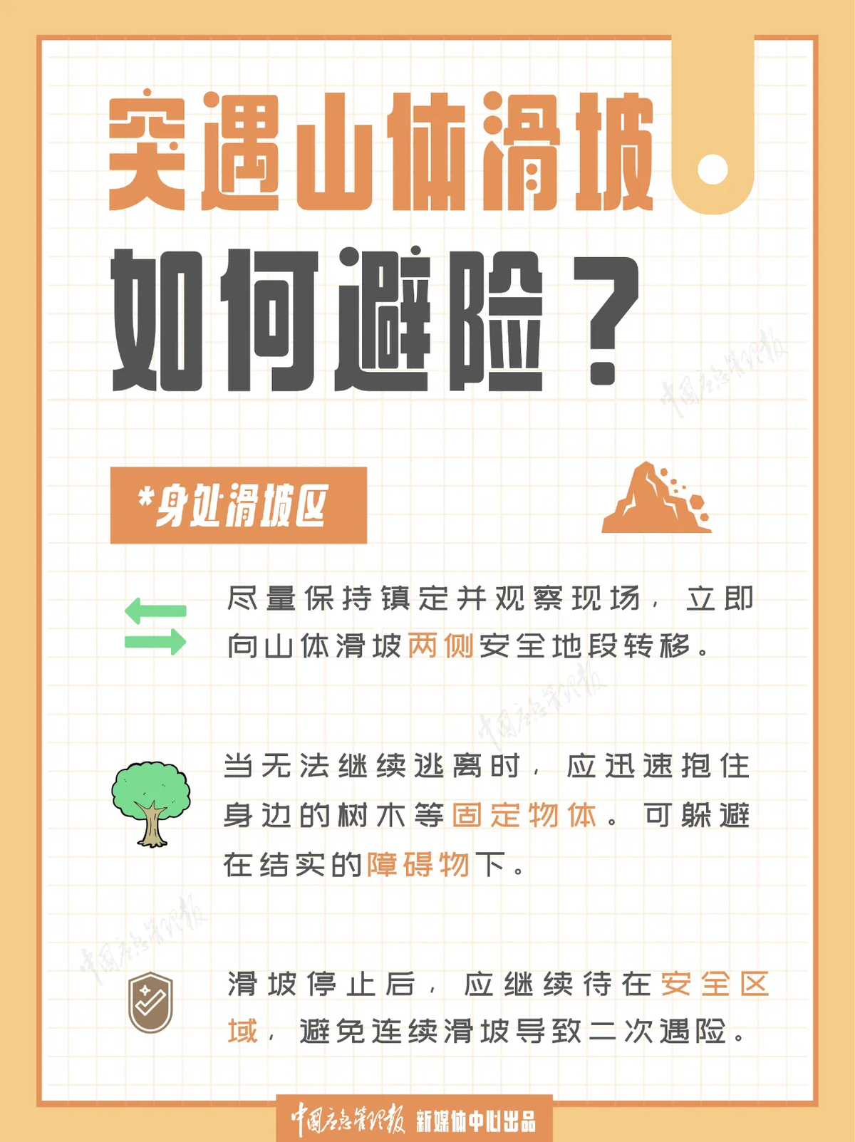滑坡灾害应对方法（6月15日）