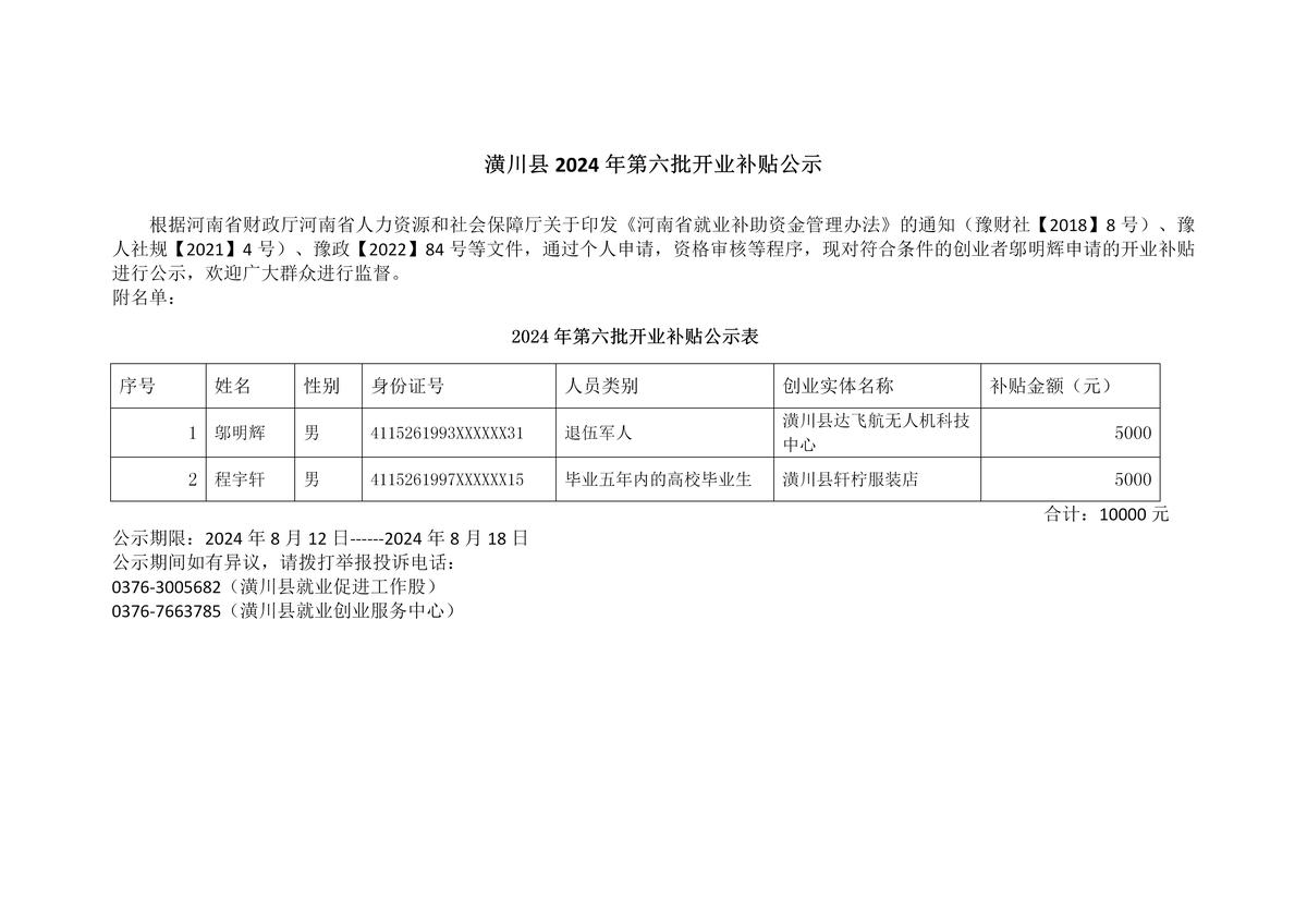 潢川縣2024年第六批開業(yè)補(bǔ)貼公示