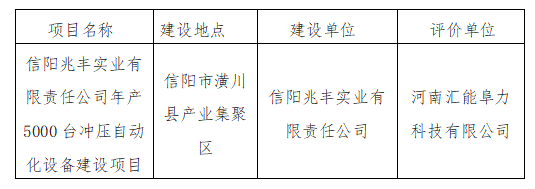 信阳市生态环境局潢川分局关于对2023年5月19日建设项目环境影响评价文件受理情况的公示