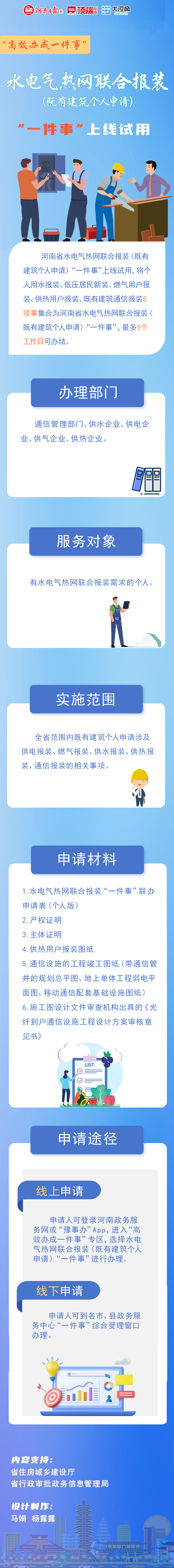 高效办成一件事丨一图读懂河南省水电气热网联合报装（既有建筑个人申请）“一件事”