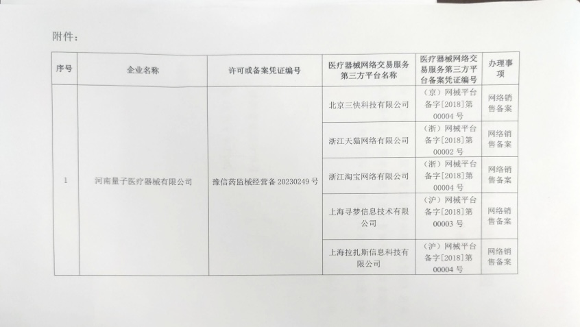 医疗器械网络销售备案公示