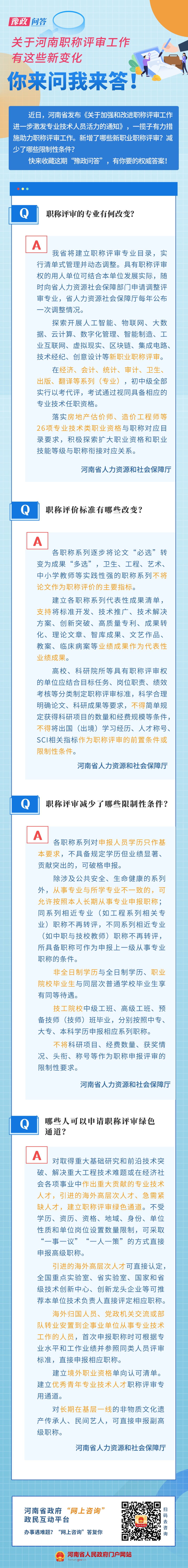 豫政问答丨关于河南职称评审工作，有这些新变化