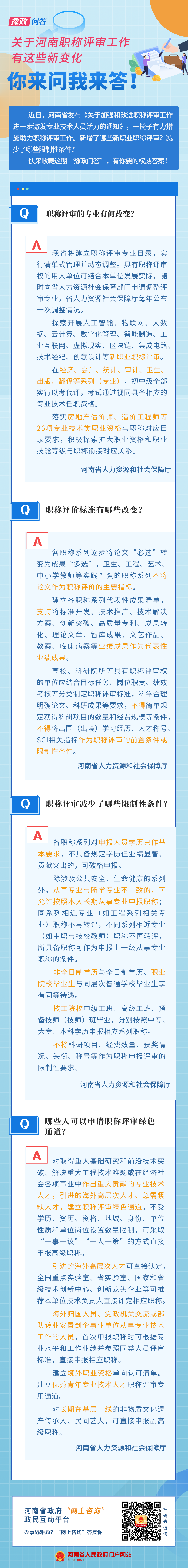 豫政問答丨關(guān)于河南職稱評審工作，有這些新變化