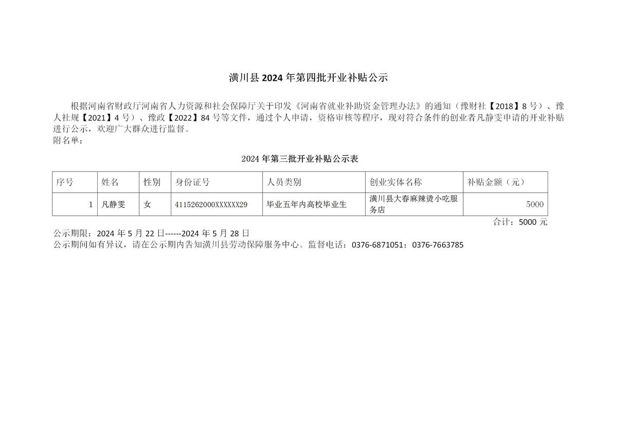 潢川縣2024年第四批開業(yè)補(bǔ)貼公示