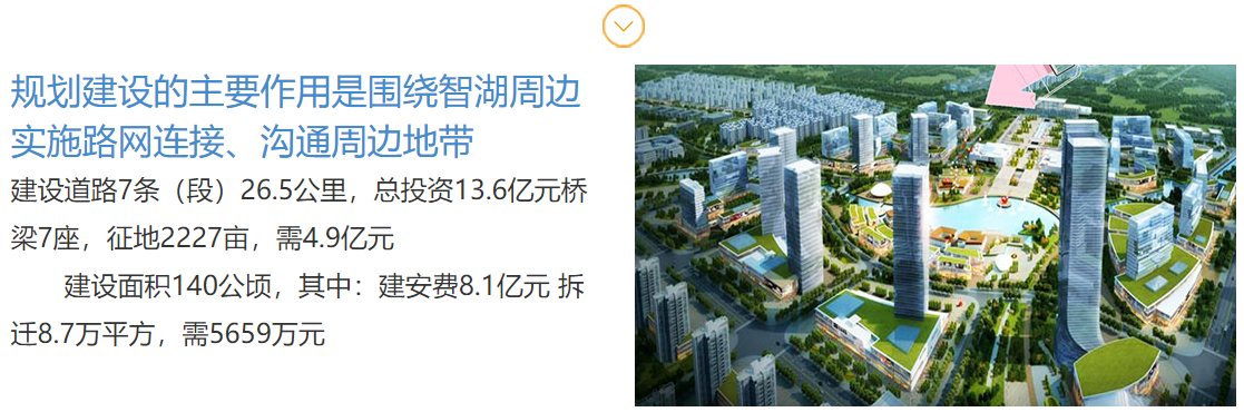道路建设