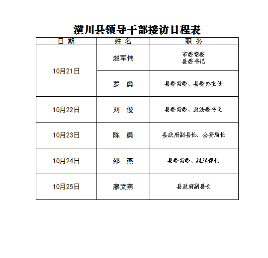潢川县处级领导干部接访日程公示（10月21日-10月25日）