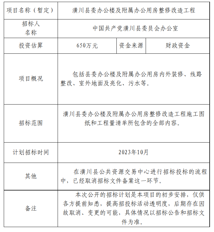 潢川縣委辦公樓及附屬辦公用房整修改造工程