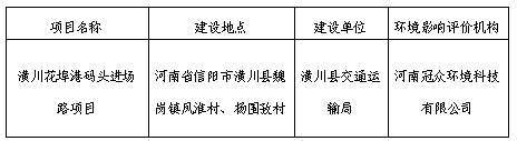 信阳市生态环境局潢川分局关于对2024年10月11日建设项目环境影响评价文件受理情况的公示