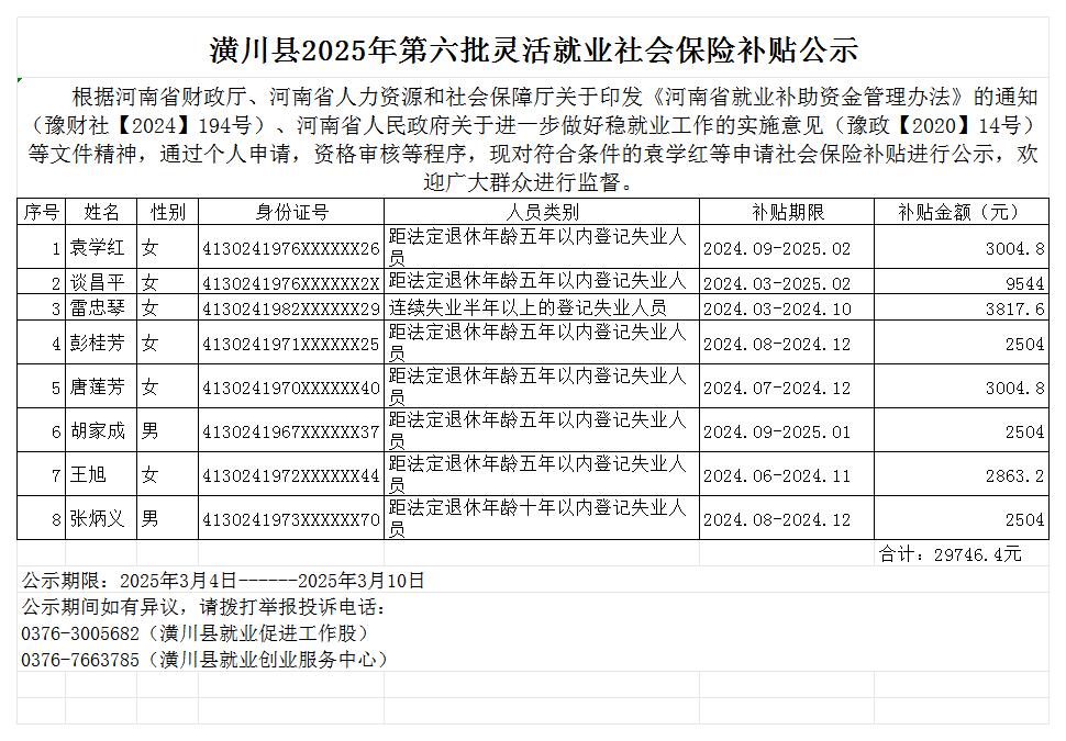 潢川县2025年第六批灵活就业社会保险补贴公示