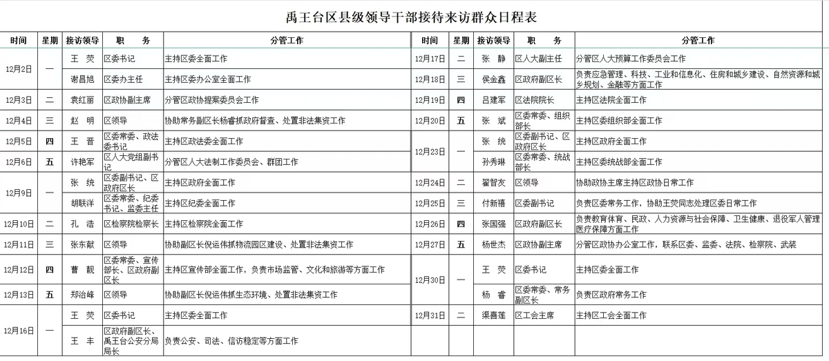 禹王台区县级领导干部接待来访群众日程表.jpg