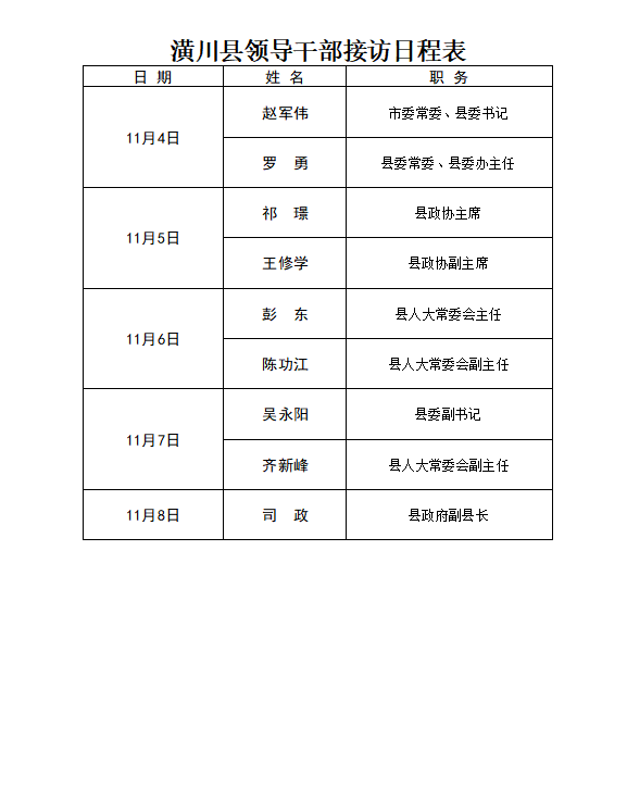 潢川县领导干部接访日程表（11月4日—11月8日）