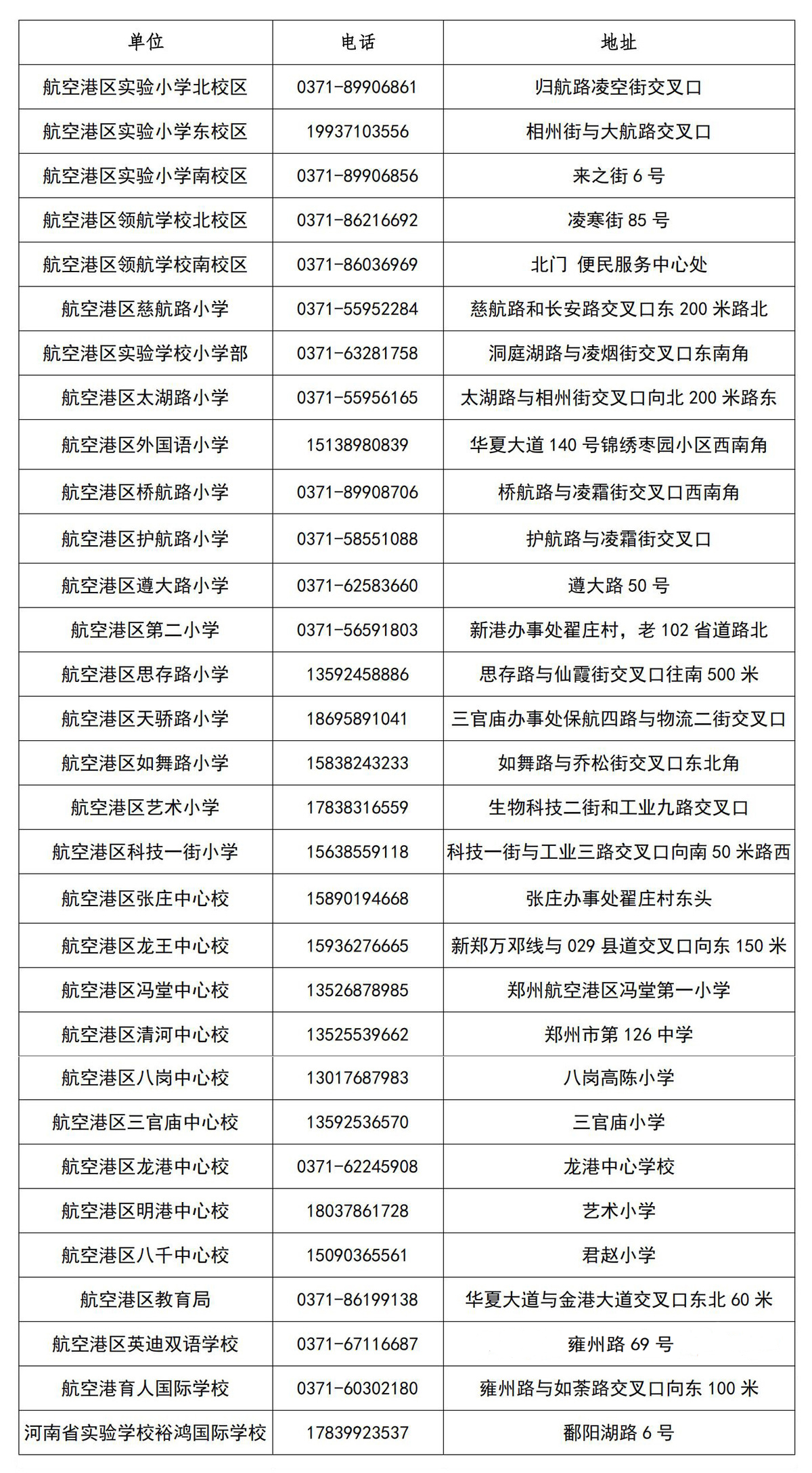 郑州航空港经济综合实验区2023年小学入学报名须知