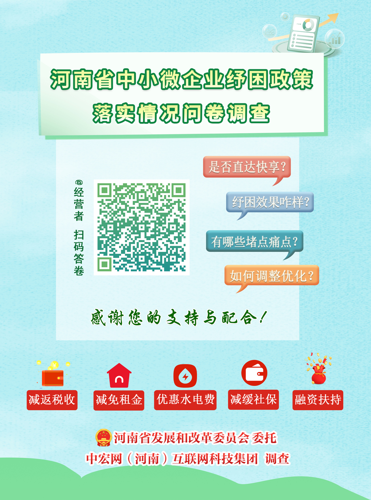 河南省惠企纾困意见建议直通车和河南省中小微企业纾困政策落实情况问卷调查