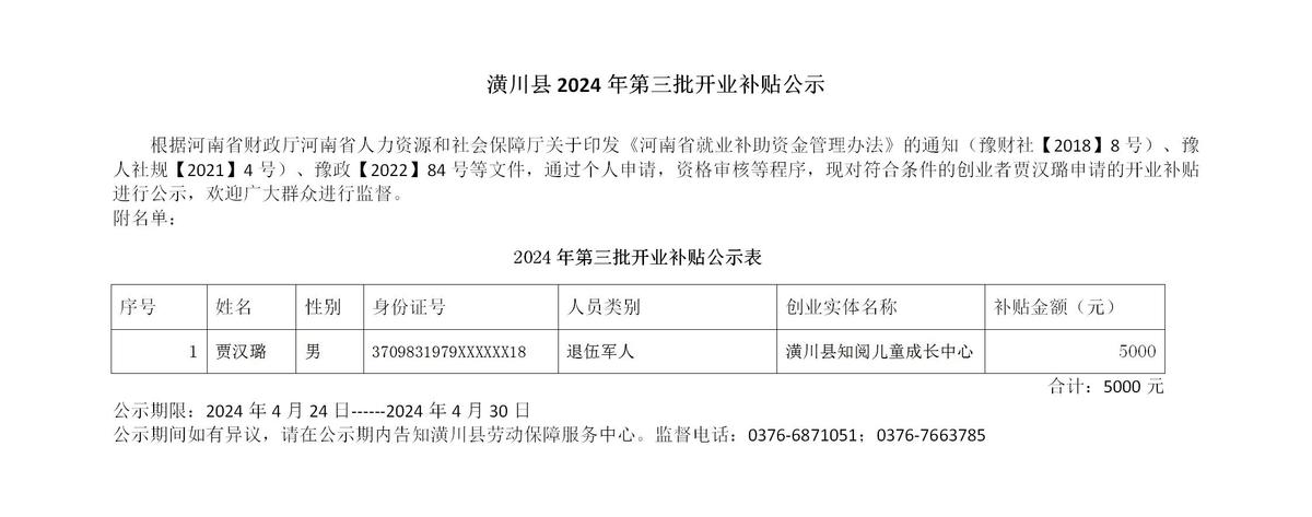 潢川县2024年第三批开业补贴公示