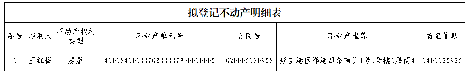 关于王红梅单方申请房屋转移登记公告