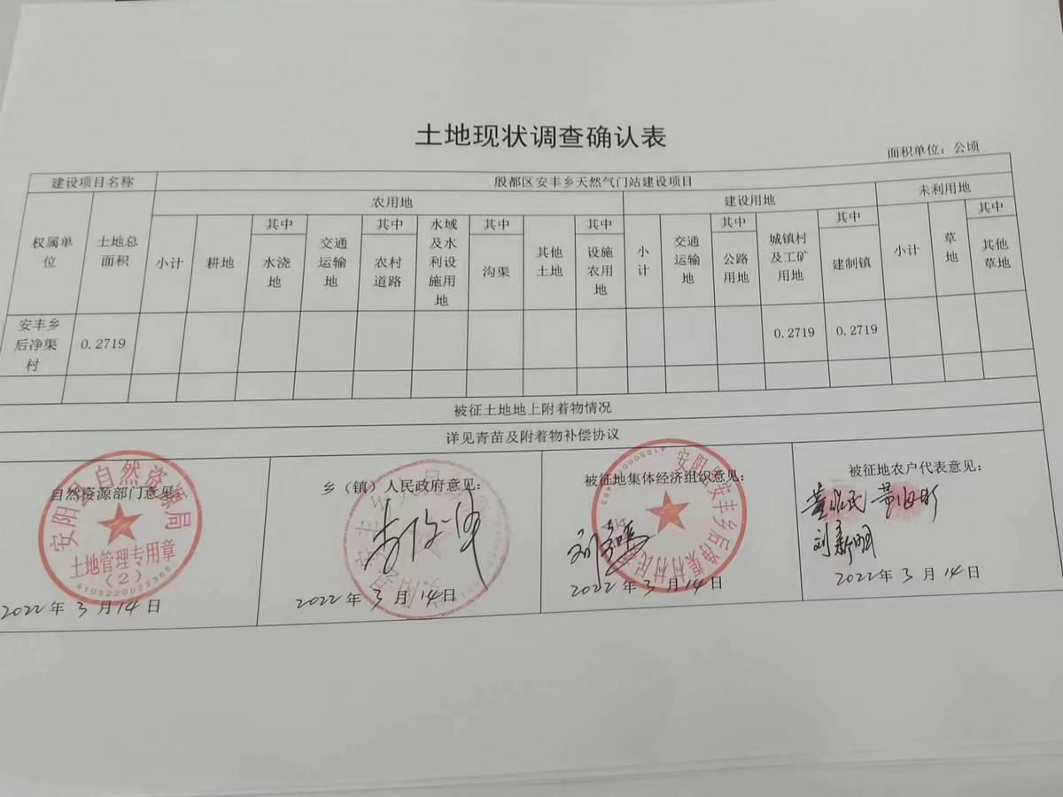 殷都区安丰乡天然气门站项目