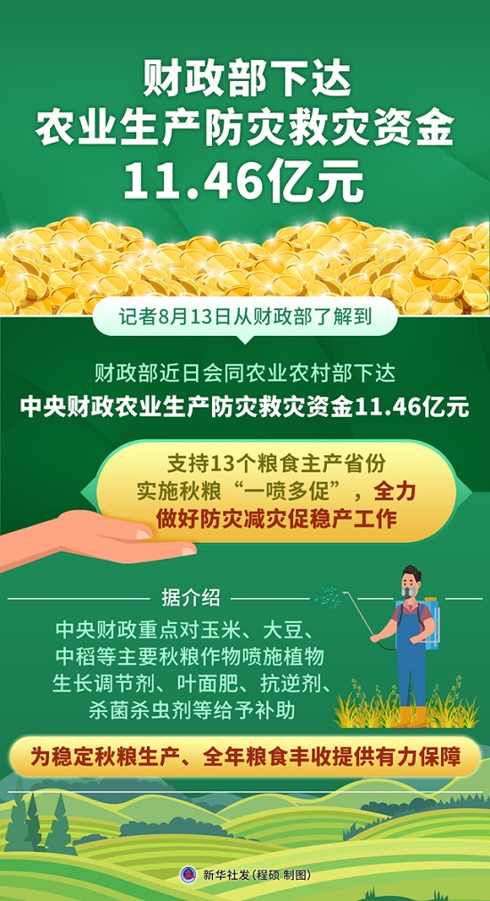 图表：财政部下达农业生产防灾救灾资金11.46亿元