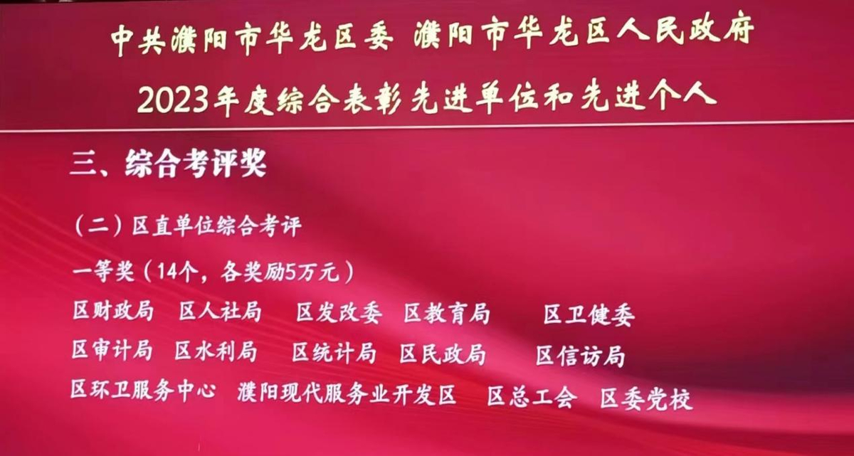 华龙区教育局再获全区综合考评一等奖