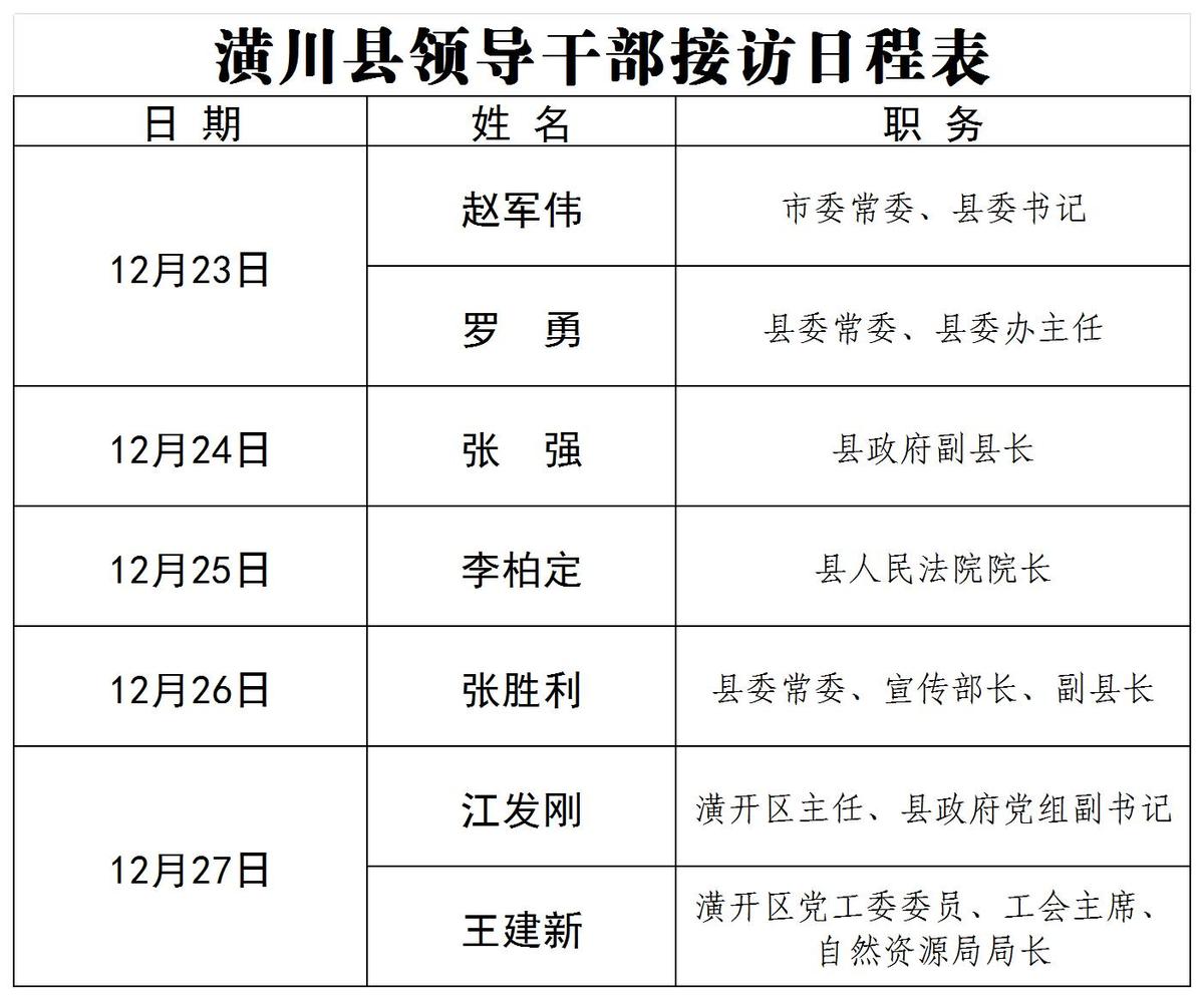 潢川县处级领导干部接访日程公示（12月23日—12月27日）