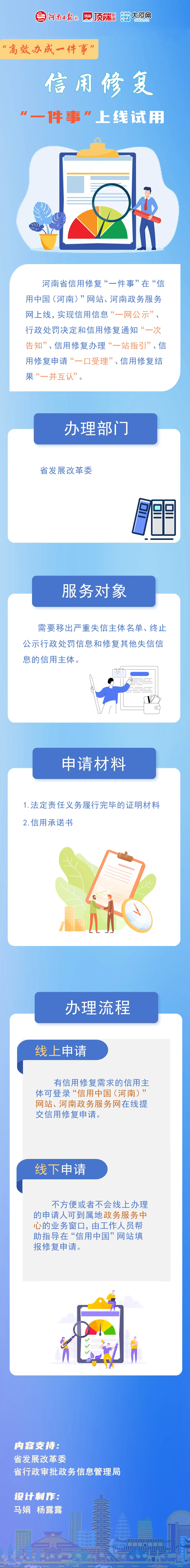 高效办成一件事丨一图读懂河南省信用修复“一件事”