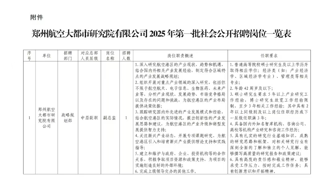 郑州航空大都市研究院有限公司2025年第一批社会公开招聘公告