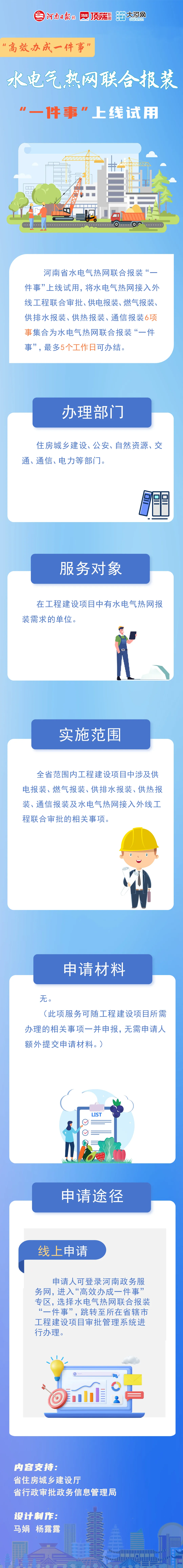 高效办成一件事丨一图读懂河南省水电气热网联合报装“一件事”