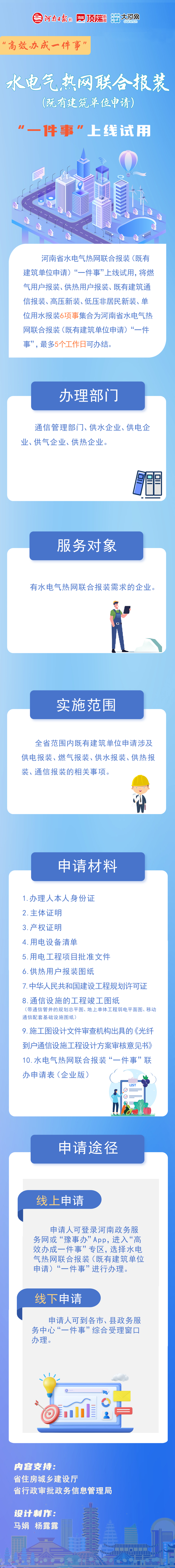 高效办成一件事丨一图读懂河南省水电气热网联合报装（既有建筑单位申请）“一件事”