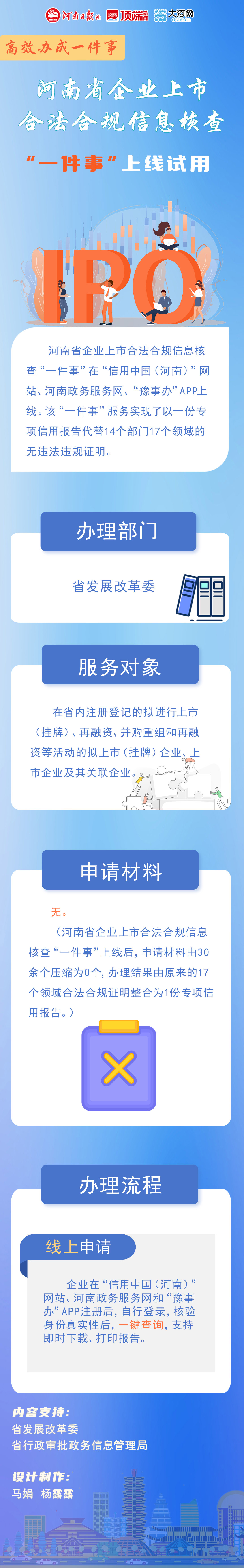 高效办成一件事丨河南省企业上市合法合规信息核查“一件事”上线试用（附图解）