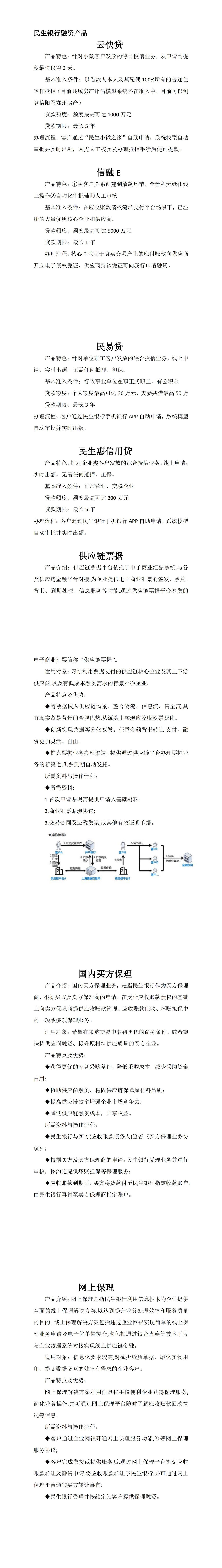 民生银行融资产品指南（云快贷、信用贷、供应链票据、国内买方保理、网上保理等）