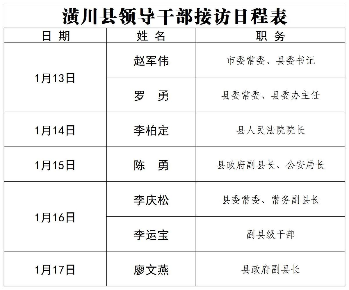 潢川县处级领导干部接访日程公示（1月13日-1月17日）