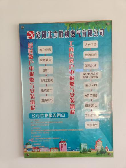 诚信铸品牌 信用筑安全 