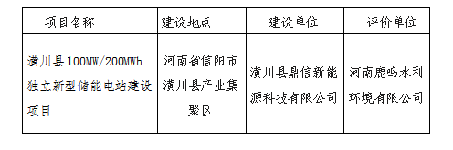 信阳市生态环境局潢川分局关于对2024年9月29日建设项目环境影响评价文件受理情况的公示