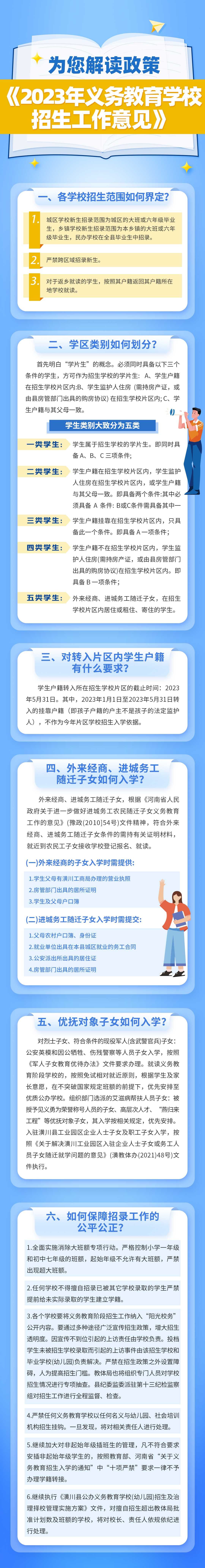 【图片解读】2023年义务教育学校招生工作意见政策解读
