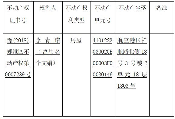 关于平志凯单方申请房屋转移登记公告