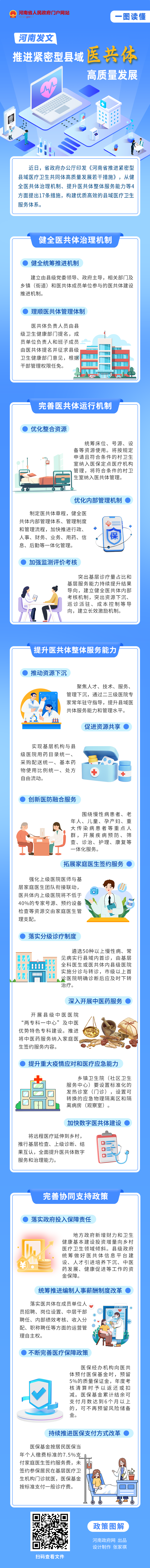 一图读懂丨