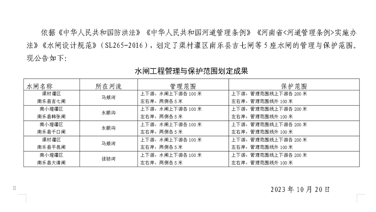 关于划定水闸管理与保护范围的公告