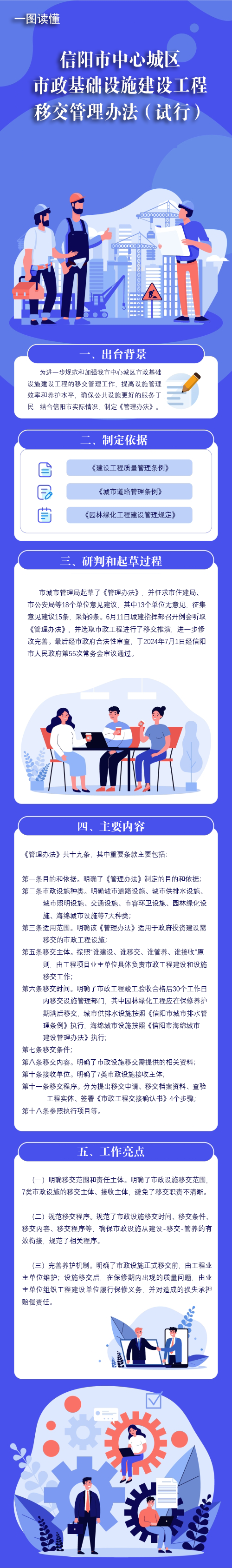 图片解读：《信阳市中心城区市政基础设施建设工程移交管理办法（试行）》