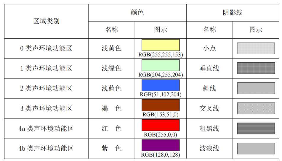 沁阳市人民政府办公室 关于印发沁阳市声环境功能区划分方案（2022）的通知 沁政办〔2022〕44号