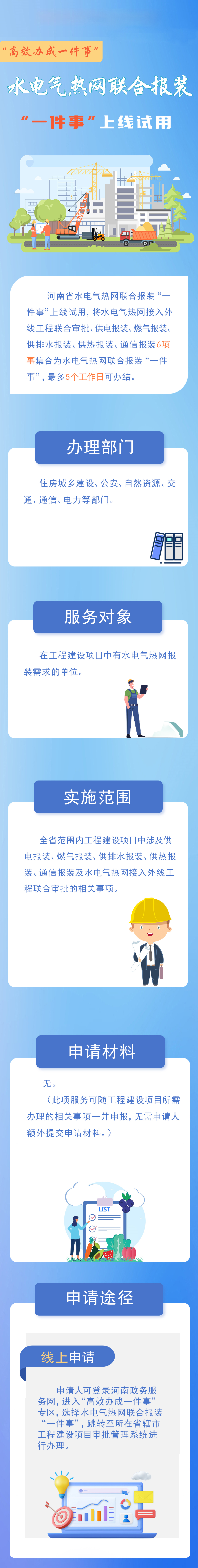 高效办成一件事丨一图读懂河南省水电气热网联合报装“一件事”