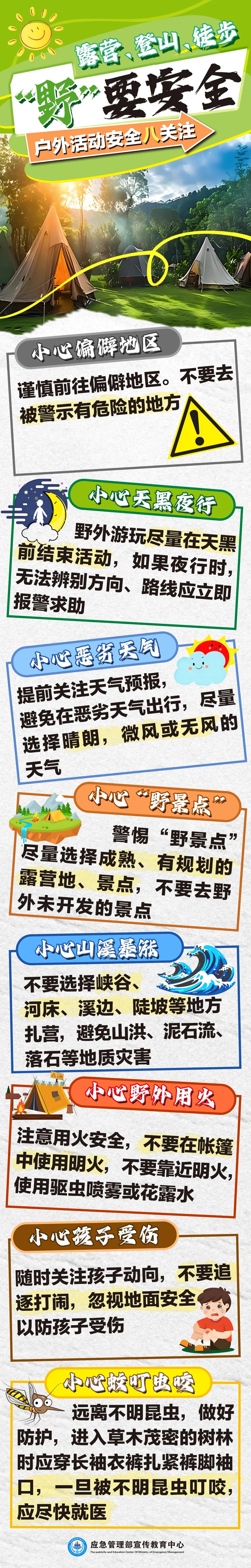 户外活动安全“八关注”