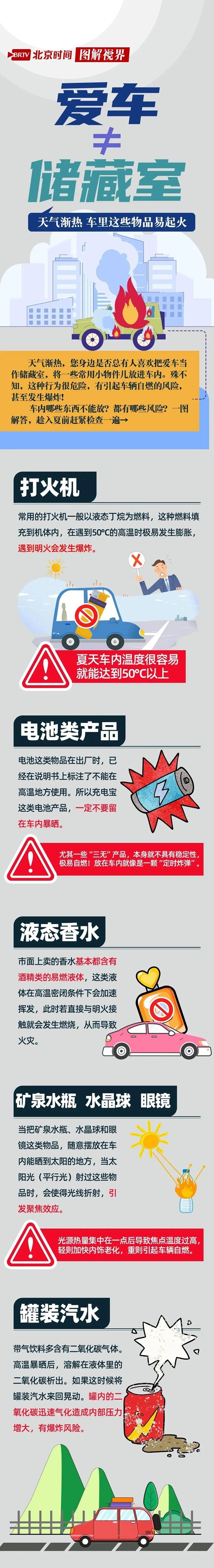 炎炎夏季高温天气会频繁出现车内哪些东西不能放？都有哪些风险？
