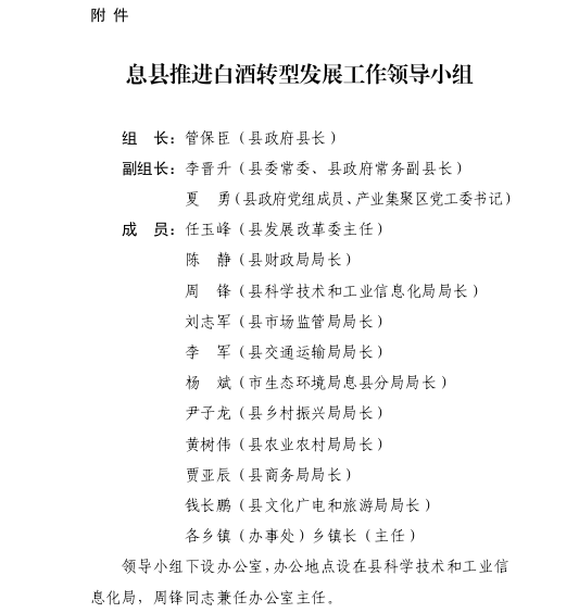 息县人民政府关于印发息县白酒产业转型发展助推乡村振兴实施方案（2022－2025年）的通知