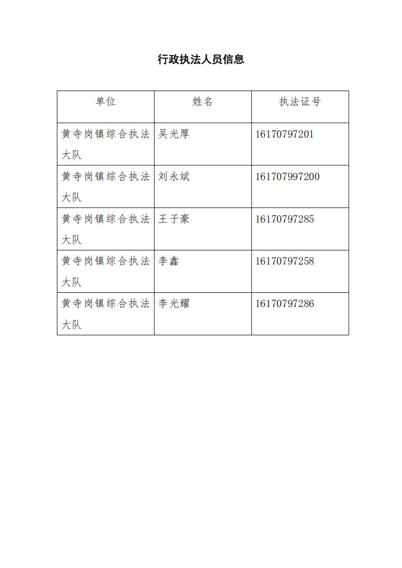 黄寺岗镇综合行政执法大队执法人员信息