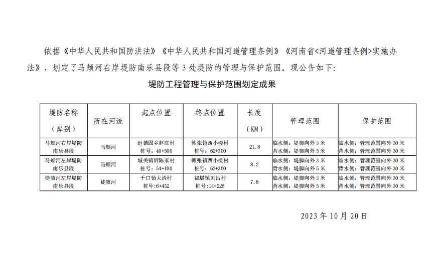 关于划定堤防管理与保护范围的公告