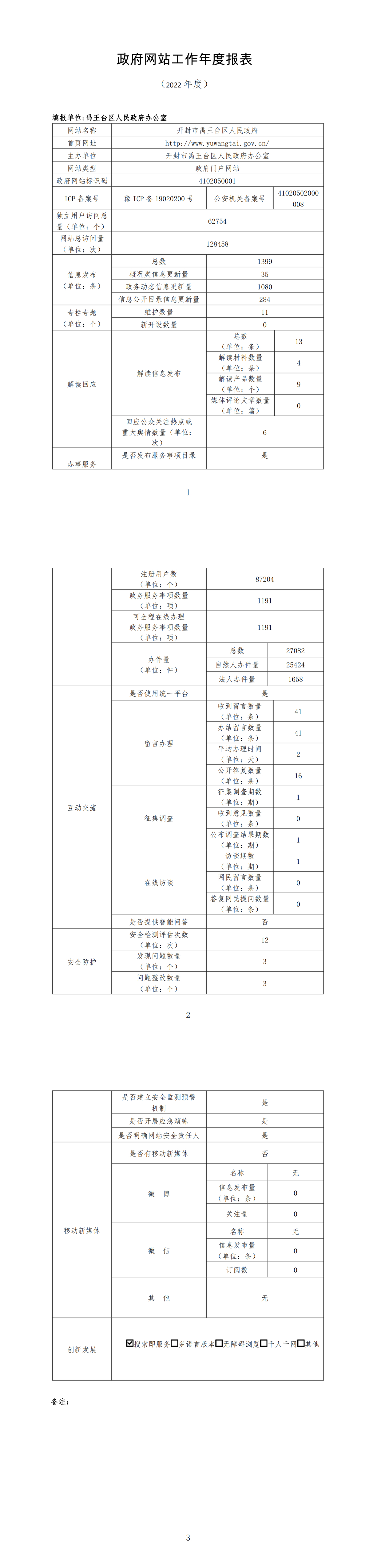 2022年度政府网站工作年度报表